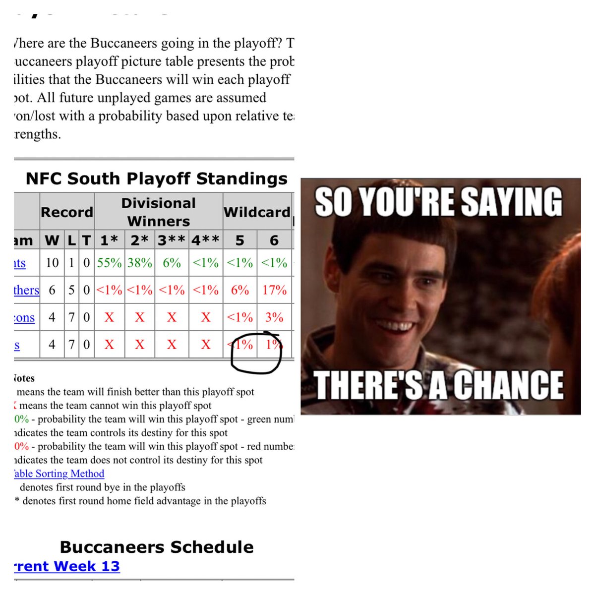 AdamCombs81's tweet photo. #TBBucs #Bucs #tampabaybucs #TampaBayBuccaneers https://t.co/o9ZQ0CWsMK