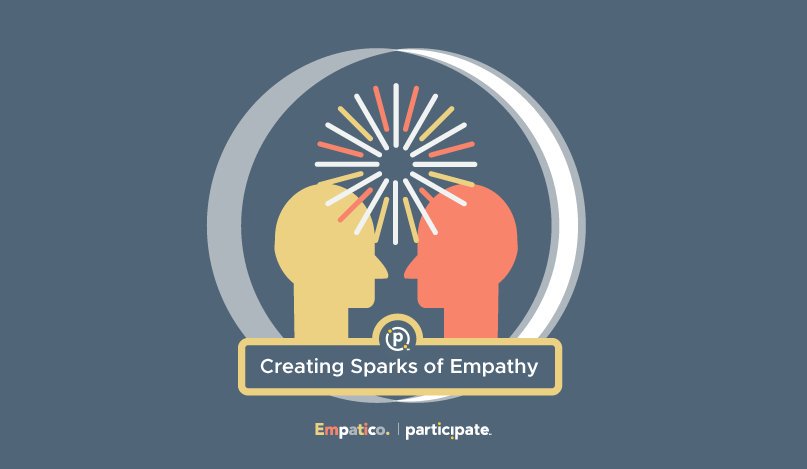 APPLICATIONS ARE OPEN! ✨✨ 

1st-5th grade teachers are invited to apply for #TheEmpathyProject Fellowship, a 3-month fellowship experience from <a href="/EmpaticoOrg/">Empatico</a> &amp; <a href="/participate/">Participate</a>! 

3 options to select from:
1⃣ Jan-March
2⃣ Feb-April
3⃣ March-May

More info: hubs.ly/H0fCHYT0