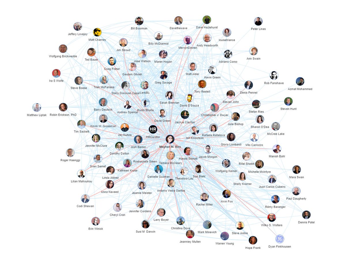 AkwyZ's tweet photo. Top 100 future of recruitment influencers. Great to be in such a good company.
@MeghanMBiro
@TamaraMcCleary
@HaroldSinnott
@guzmand
@psb_dc
@alvinfoo
@TimSackett
@Josh_Bersin
@IanKnowlson
@david_green_uk
@SvenSemet
@rohae
https://t.co/4SaqNy2X2Q
#worktrends #HR @Onalytica https://t.co/WePEVNban3