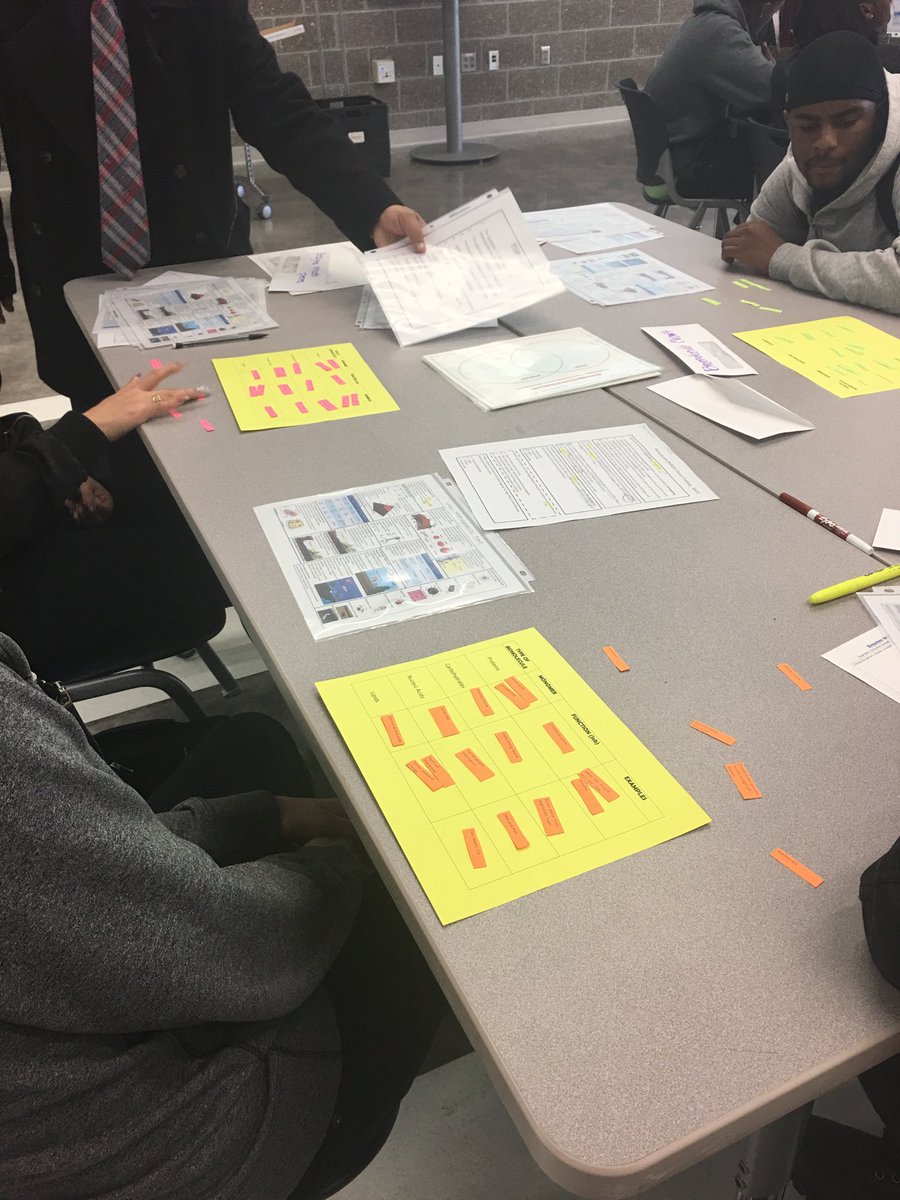 Sterling Raiders Boot Camp EOC Biology Work Stations⁦<a href="/SouthArea_HISD/">SouthArea_HISD</a>⁩ ⁦@BRangel_htx⁩