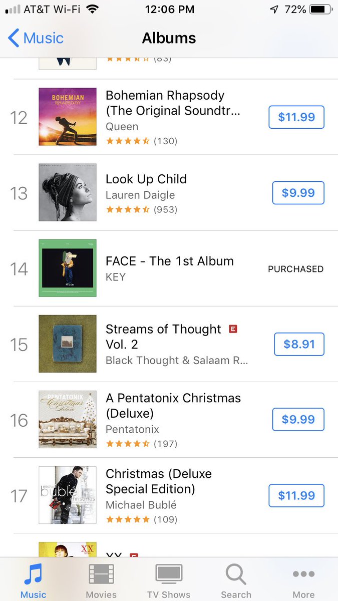 Apple Itunes Charts Us