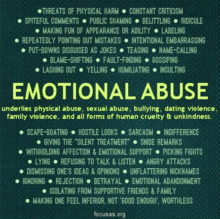 Emotional abuse, not physical abuse, is actually the most common form of abuse experienced by teens in unhealthy relationships. These are just some of the ways that emotional abuse can present itself