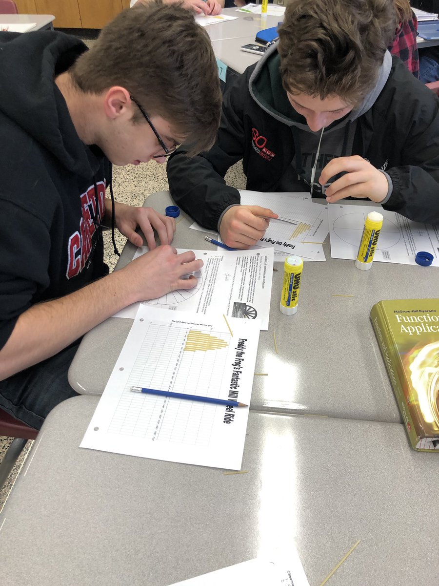 Spaghetti, glue, and #trigonometry on this rainy Monday afternoon. Investigating Freddy the Frog’s mill wheel ride as an introduction to graphing trig functions. (Idea not my own- author unknown.). #MCF3M #RCDSBMath #ITeachMath #MTBoS