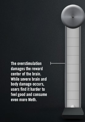 IDMethProject's tweet image. The first high is nearly impossible to duplicate. As users try to escape the rebound low and recreate that take more and more of the drug. Addicted, users keep taking Meth long after it stops giving them pleasure, despite the consequences. #NotEvenOnce