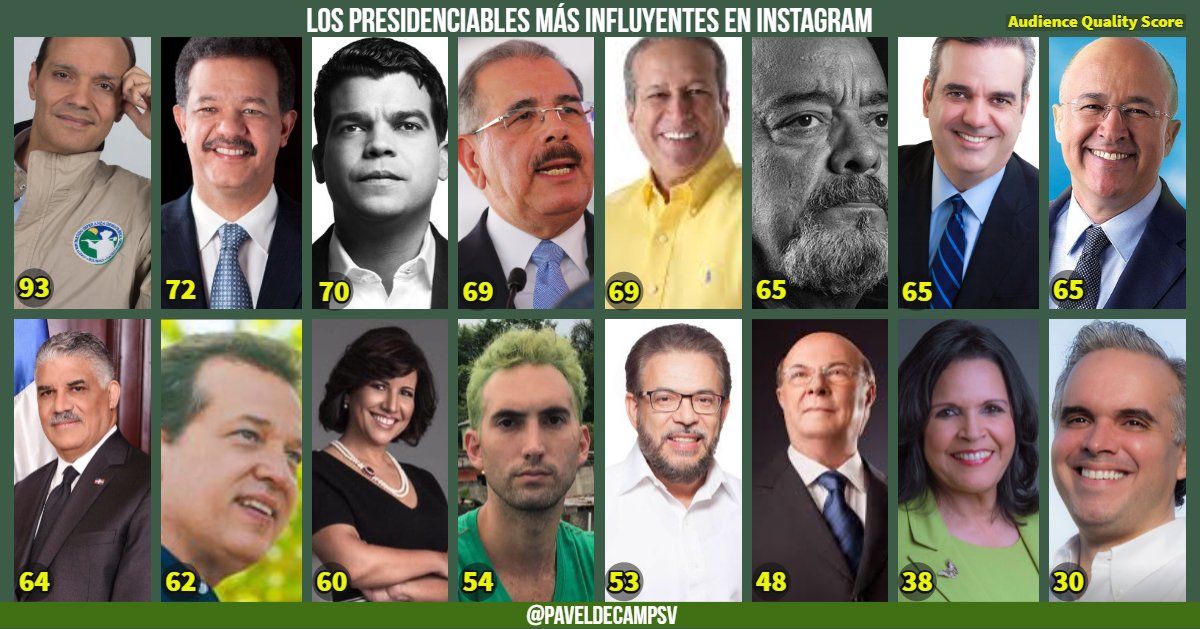 Pavel De Camps Vargas tweet media