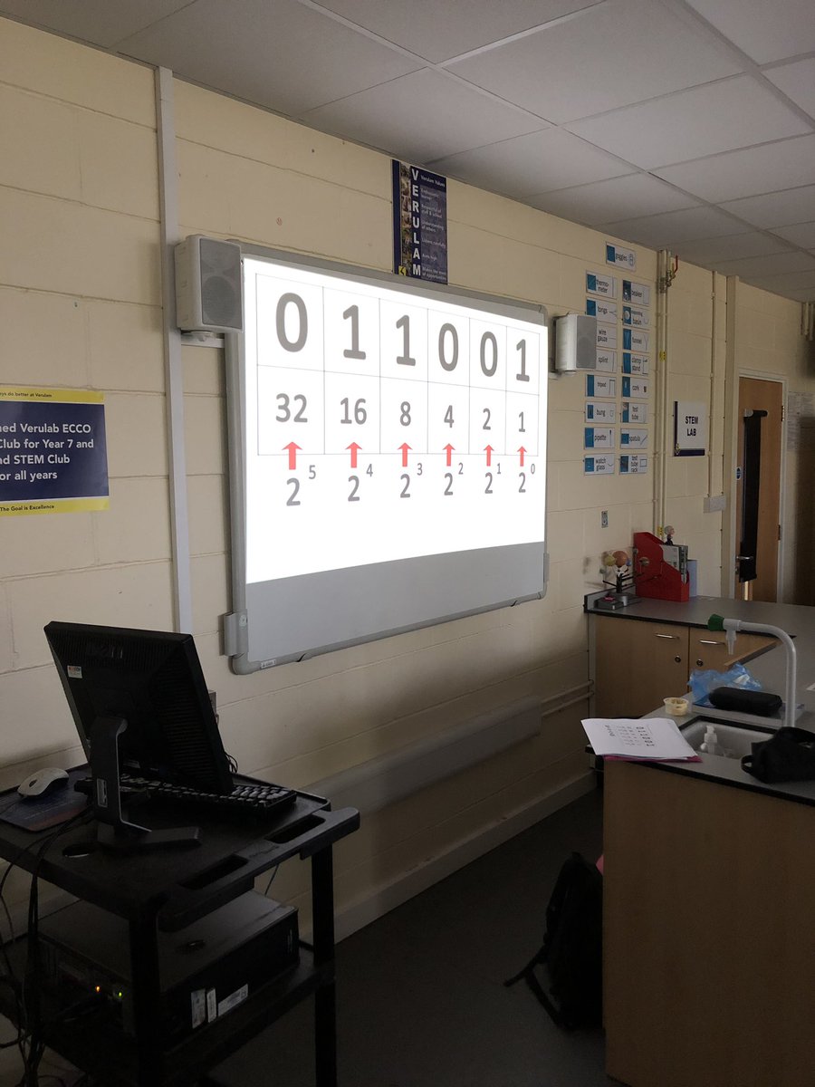 verulamstemclub's tweet photo. We spent today’s STEM club learning about Binary and how it is the primary language for computers. We wrote our own messages in code and deciphered them using powers of 2! Next week we will be making binary keyrings! @verulamschool @VerulamMaths @VerulamScience @Verulearning https://t.co/GT6knGDZSZ