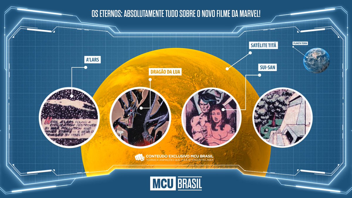 CanalTechnorama's tweet image. Sabe aquele vídeo que rola uma lágrima? Então... 😭 Meio complexo o desenvolvimento desse infográfico em motion 3D! Mas você vai entender TODAS as ligações entre TODOS os Eternos. A espera vai valer a pena! #Eternos #SuiSan #Alars #Titã #Vingadores4 #MCUCosmic #Fase4