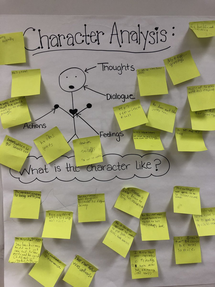 CassyDiaz's tweet photo. #FLYE is using Lester Laminack’s #BestFriendBooks to make every read aloud experience instructional and intentional! Today we inferred character traits by analyzing the character’s dialogue, actions, feelings, and thoughts. #BaldwinProud https://t.co/eFYJXX2AEC