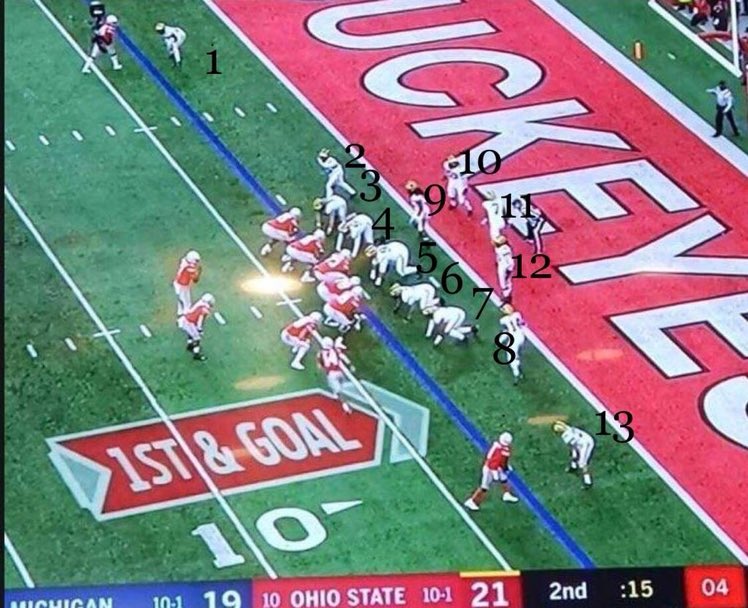 Ohio State Football Fan Page tweet media