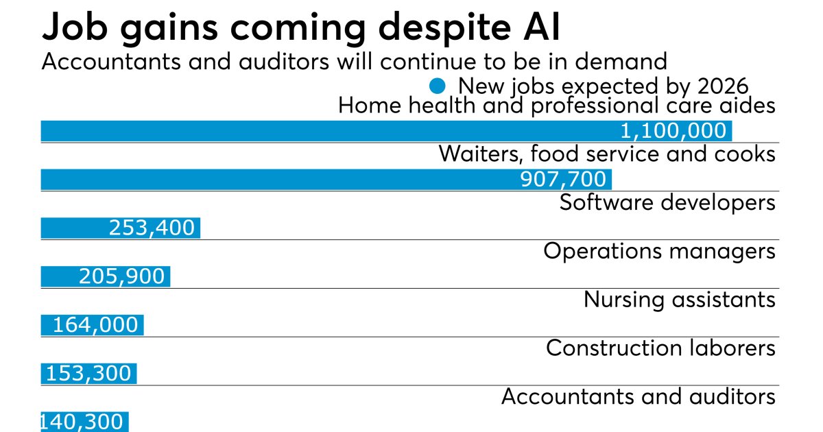 Michael K. Golden CPA (golden_cpa) Twitter
