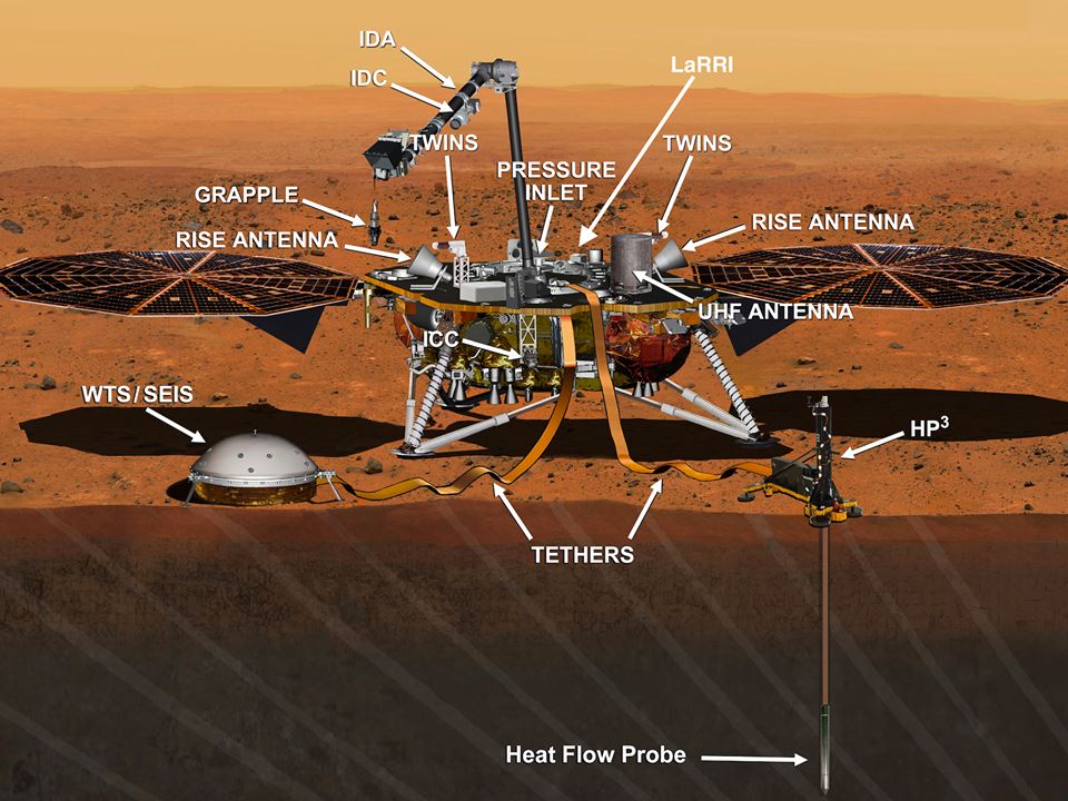 INFN (@infn_) on Twitter photo 🚀 Il lander <a href="/NASAInSight/">NASA InSight</a> è atterrato con successo su Marte.
A bordo, c'è anche l'italiano LARRI🇮🇹, strumento realizzato dai <a href="/INFN_LNF/">INFN Laboratori Nazionali di Frascati</a> in collaborazione con <a href="/ASI_spazio/">Agenzia Spaziale ITA</a>! #MarsLanding
➡️goo.gl/CgyUPY 🚀 Il lander <a href="/NASAInSight/">NASA InSight</a> è atterrato con successo su Marte.
A bordo, c'è anche l'italiano LARRI🇮🇹, strumento realizzato dai <a href="/INFN_LNF/">INFN Laboratori Nazionali di Frascati</a> in collaborazione con <a href="/ASI_spazio/">Agenzia Spaziale ITA</a>! #MarsLanding
➡️goo.gl/CgyUPY