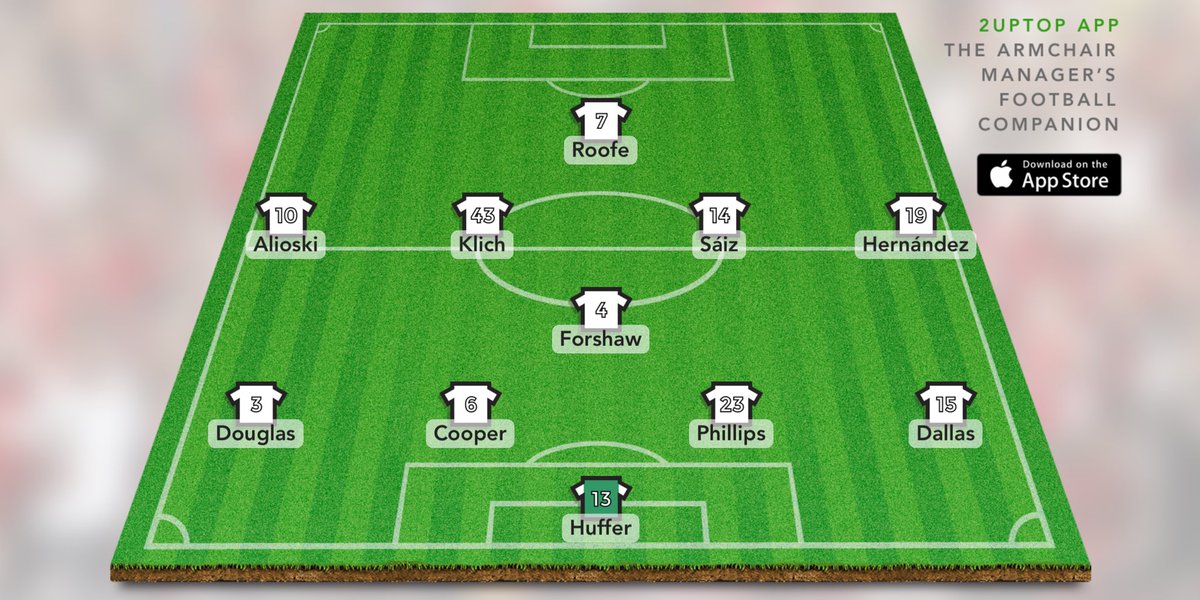 saj1964's tweet photo. My Leeds Utd lineup vs Reading What is yours? https://t.co/jBFd19Hm9P #2uptop #lufc #readingfc https://t.co/jG8x3PjDJp