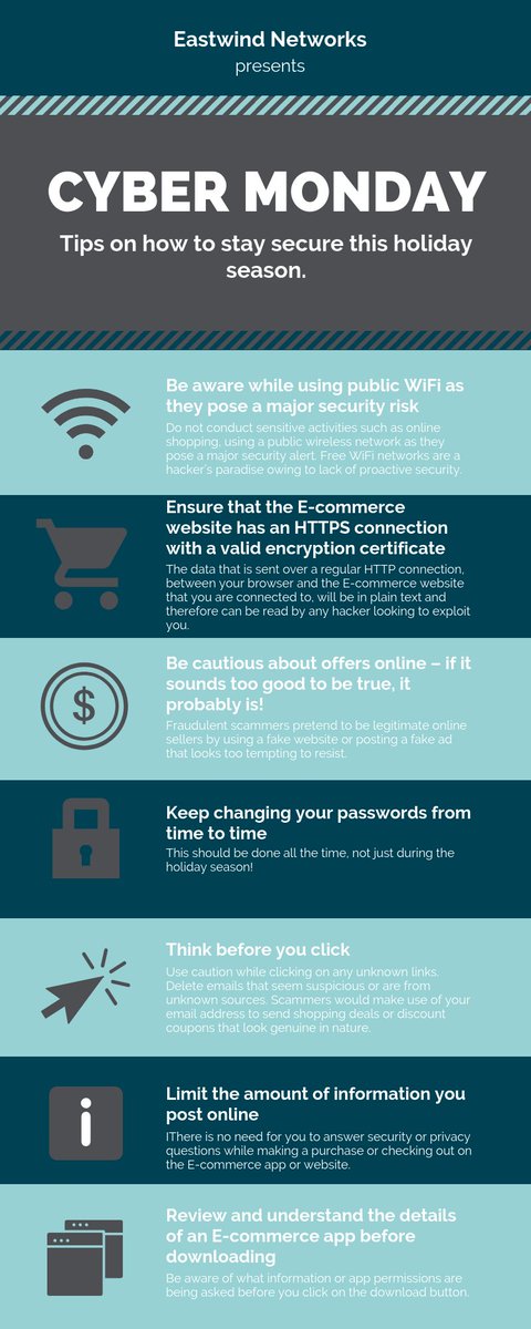 eastwindcyber's tweet photo. Just some easy tips on how to stay secure this #CyberMonday, Enjoy! https://t.co/Xm9fVjxBWf