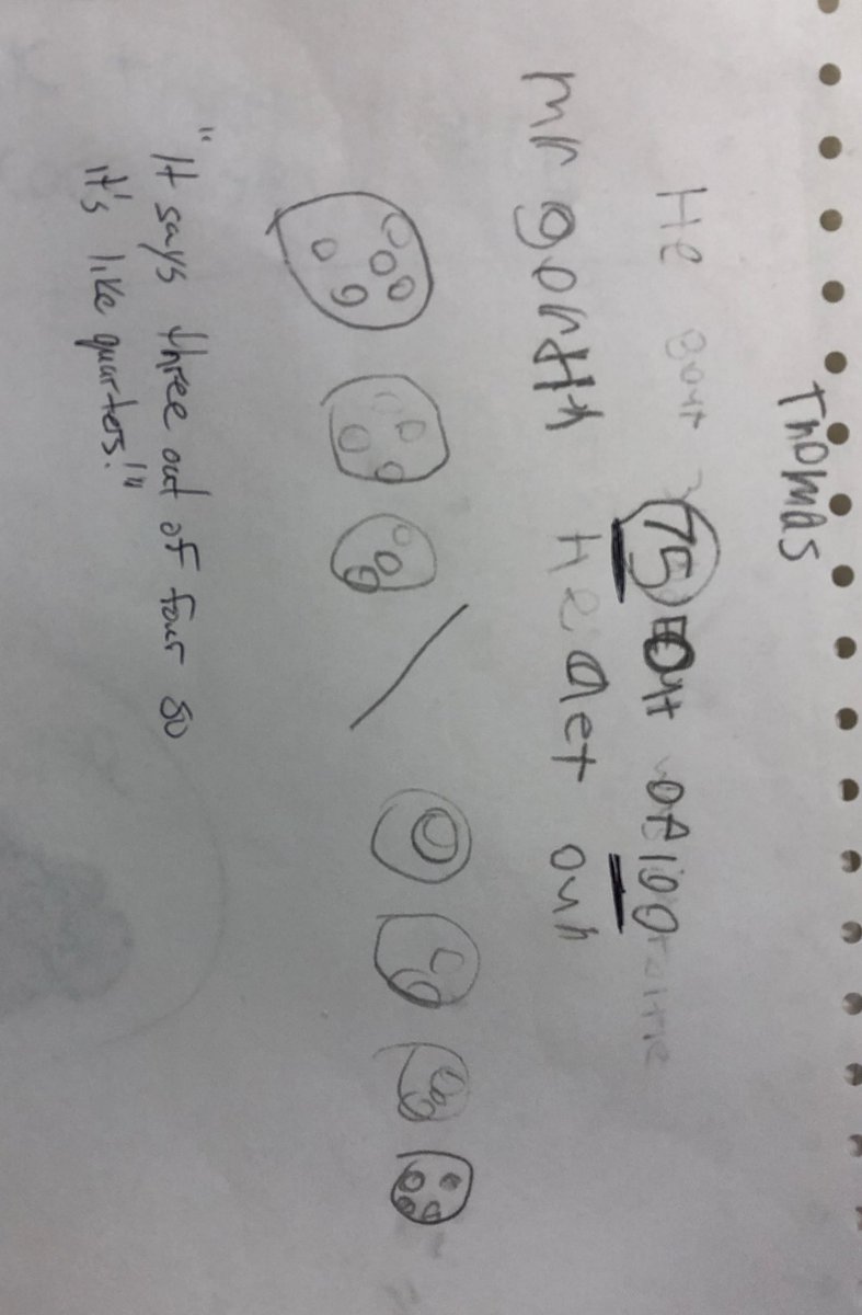 SirIsaacBrockPS's tweet photo. Some pretty awesome thinking from one of our grade two students today! #TVDSBMath #mathboard https://t.co/ZYdR7i7qpm