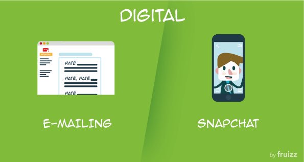 bearcub_com's tweet image. La #communication d’aujourd’hui VS la communication d’hier. Et vous, vous en êtes où ? @iletaitunepub @impulsion360. #DigitalTransformation 👉 ratelroche.com/social-media.h…👈