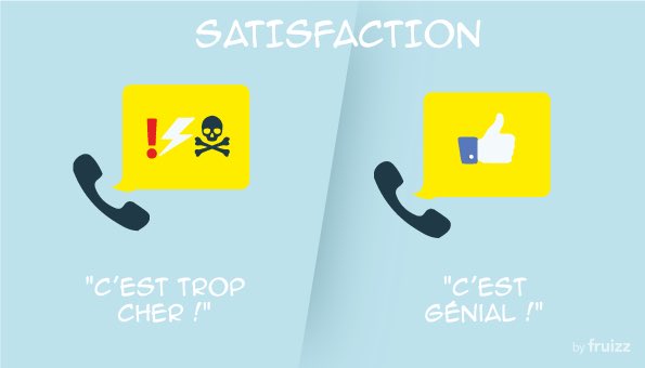 bearcub_com's tweet image. La #communication d’aujourd’hui VS la communication d’hier. Et vous, vous en êtes où ? @iletaitunepub @impulsion360. #DigitalTransformation 👉 ratelroche.com/social-media.h…👈