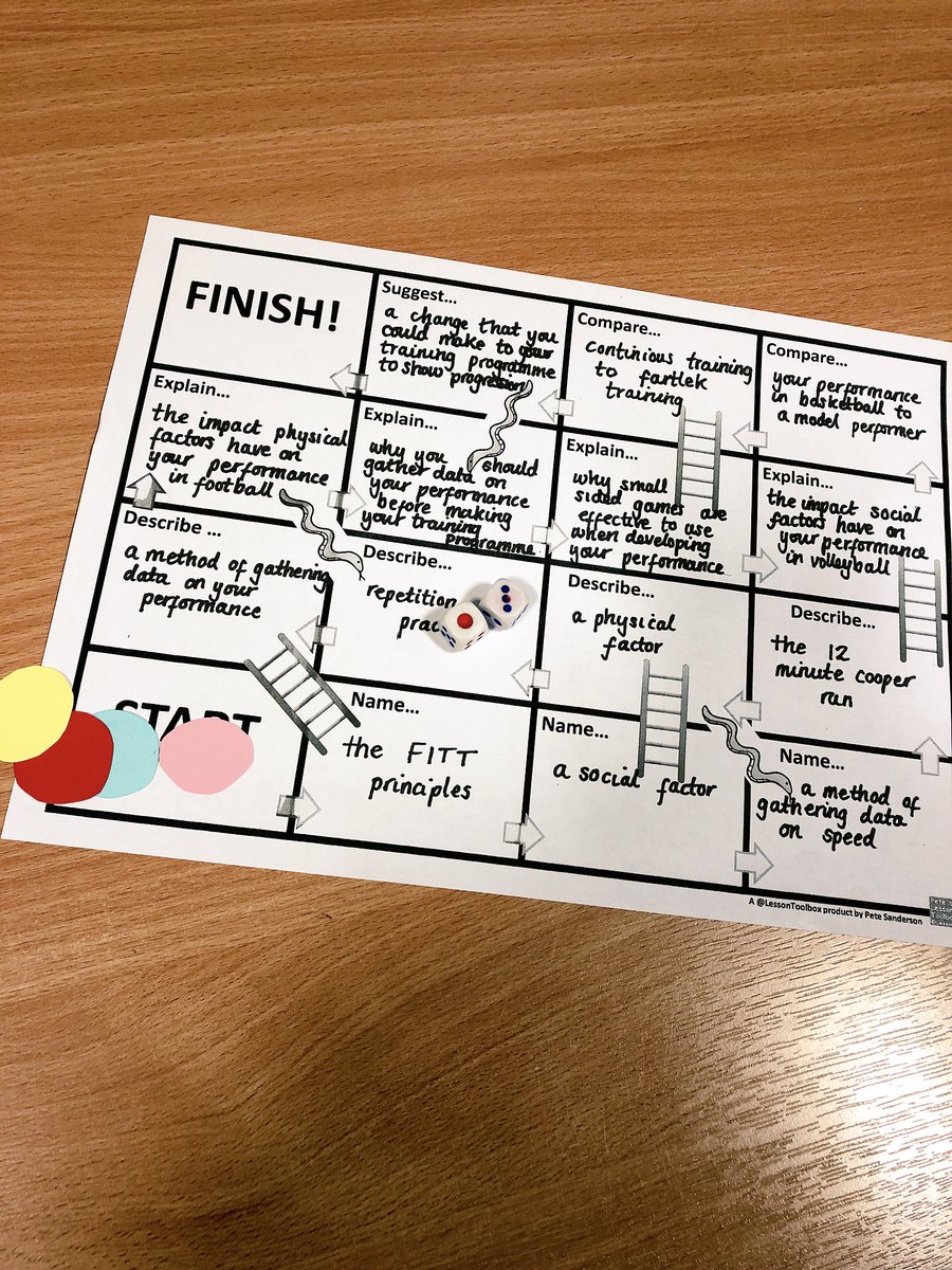 HossackMiss's tweet image. My S3 Elective class were recapping their learning today by playing Blooms snakes and ladders 🐍🏆#BloomsTaxonomy