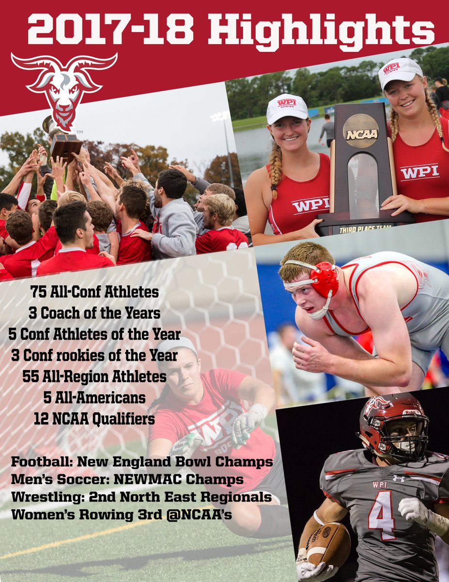 WPIAthletics's tweet image. Join the challenge! Donate to WPI today! #techcares #givingday2018