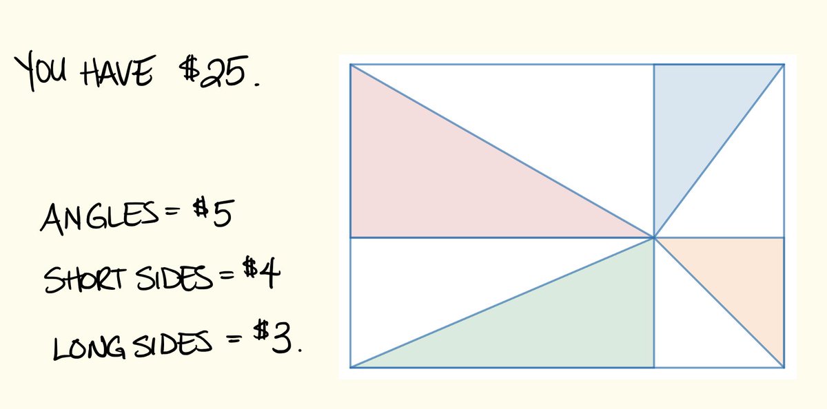aledaklassen's tweet photo. You have $25 to spend to buy information to solve this problem: what's the probability of hitting the red portion of the dartboard (assuming you are not aiming for a particular section)? Can't buy 4 sides. What would you buy? #trigratios #iteachmath #wrdsbmath #mtbos https://t.co/2BJ2SsN3Cy