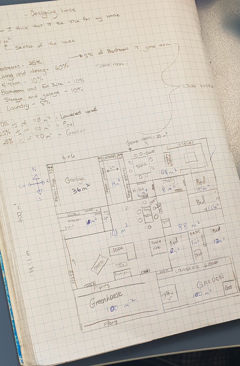biddles88's tweet photo. Very cool designs coming through... looking forward to the 3D versions soon! #roomstyler #maths #designinghouses https://t.co/vA3pabKNur