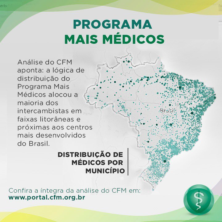 medicina_cfm's tweet image. #CFM | Análise do CFM aponta: a lógica de distribuição do Programa Mais Médicos alocou a maioria dos intercambistas em faixas litorâneas e próximas aos centros mais desenvolvidos do Brasil.

Leia o levantamento na íntegra: bit.ly/2r8NUZf

#CFM #ProgramaMaisMédicos