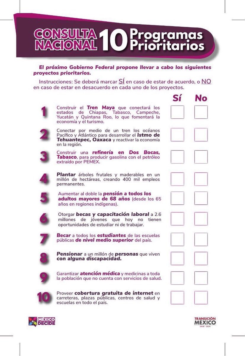 gdehoyoswalther's tweet photo. La llamada Consulta Nacional sobre los 10 Programas Prioritarios, constituye un fraude a la Ley Federal de Consulta Popular. La #SegundaTraición de @lopezobrador_ a la verdadera democracia participativa. Que empeño en perder, tan rápido, credibilidad y confianza. https://t.co/V4YFjCYOTo
