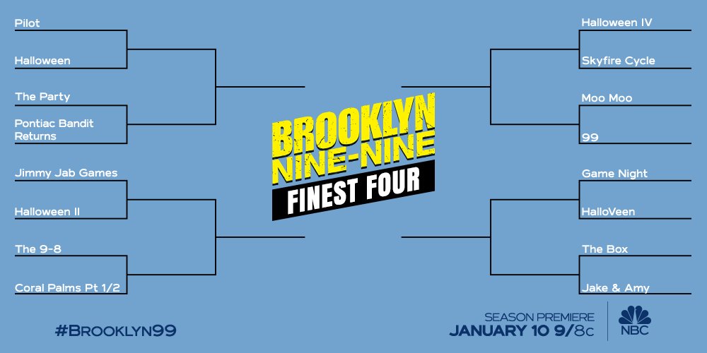It's time to narrow down the #Brooklyn99 Finest Four! Vote for your faves all week.