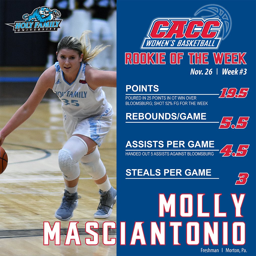 CACC01's tweet image. @GoHFUTigers