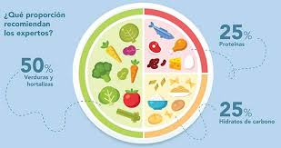 Prepara esas loncheras de tus hijos con lo más nutritivo y delicioso además lleno de los nutrientes necesarios para que ellos se diviertan en el colegio, dales amor dales Miranda #NuestroProducto #SaborCalidad