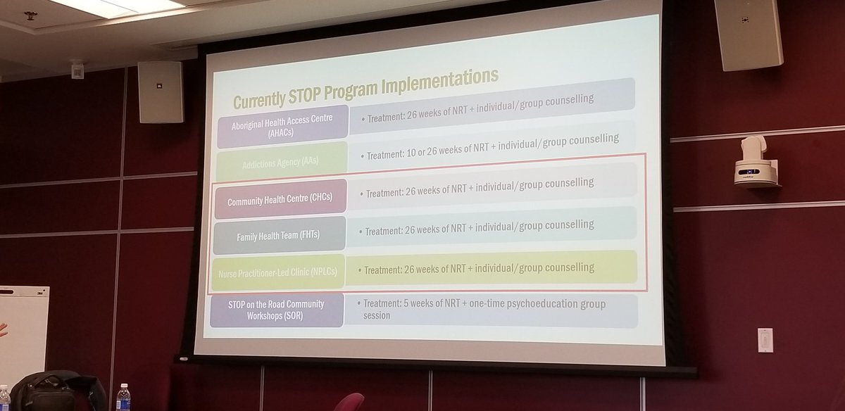 AbSPORU_KT's tweet photo. "Key features for scaling up your program are its adaptability and flexibility." @drpselby @CAMHnews #META2018 https://t.co/vUlva6Ubwl