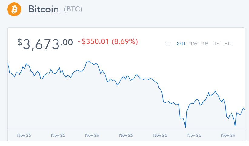 37Blockchain tweet picture
