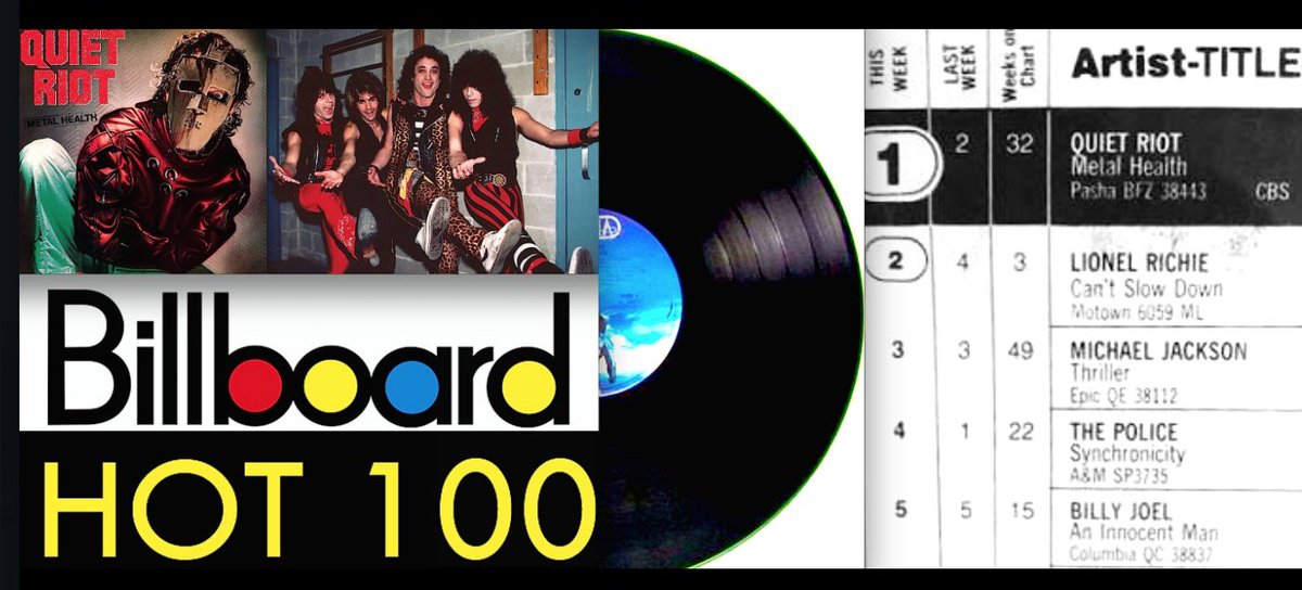 Billboard Metal Charts