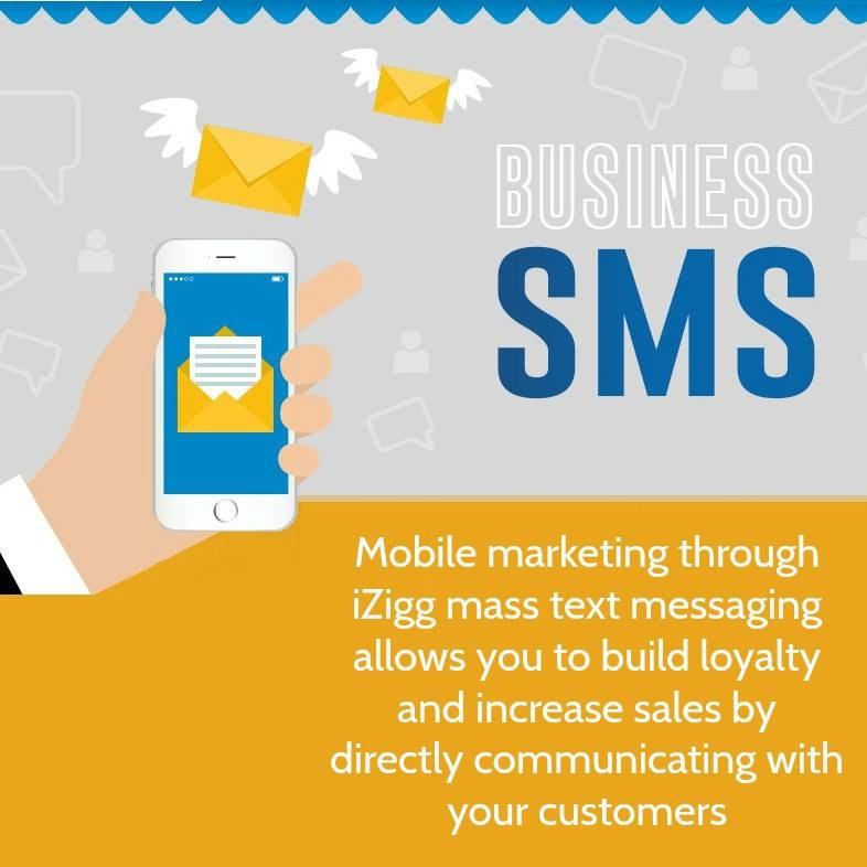 US_TextSolution's tweet image. #sentextsolutions #textmarketing #marketingtips #businesstips #mobilemarketing