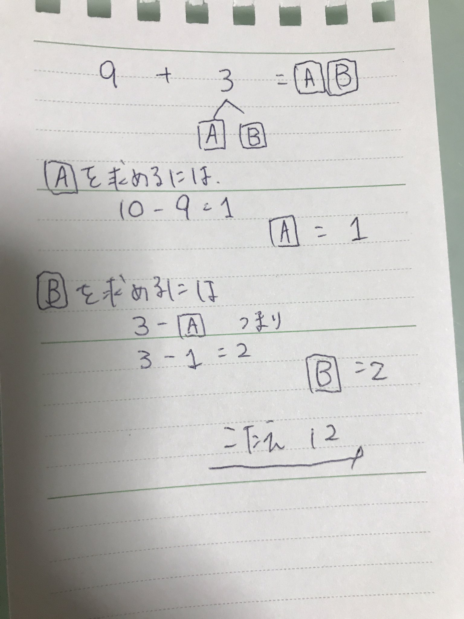 さくらんぼ計算 Twitter Search Twitter