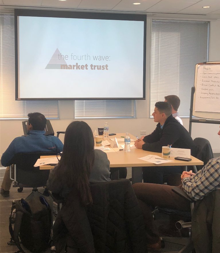 Power_Construct's tweet photo. We believe the key to being great leaders starts with the ability to establish meaningful & trusting relationships. This weeks interactive training class focused on trust & developing ways to continually enhance our leadership skills! #GrowWithPower https://t.co/zw7LlIBaG1