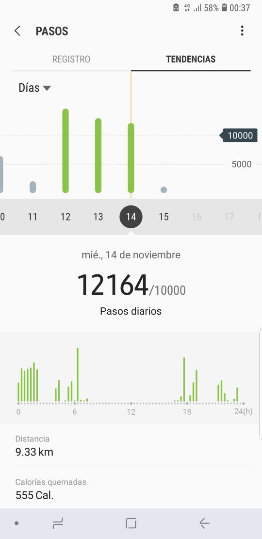 pancocitocoe's tweet photo. Miércoles 👟👟 #roma4 https://t.co/cUelr5ToLy