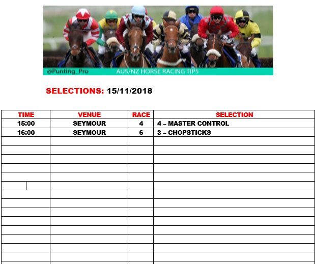 PUNTING.PRO AUSTRALIA - HORSE RACING TIPS tweet media