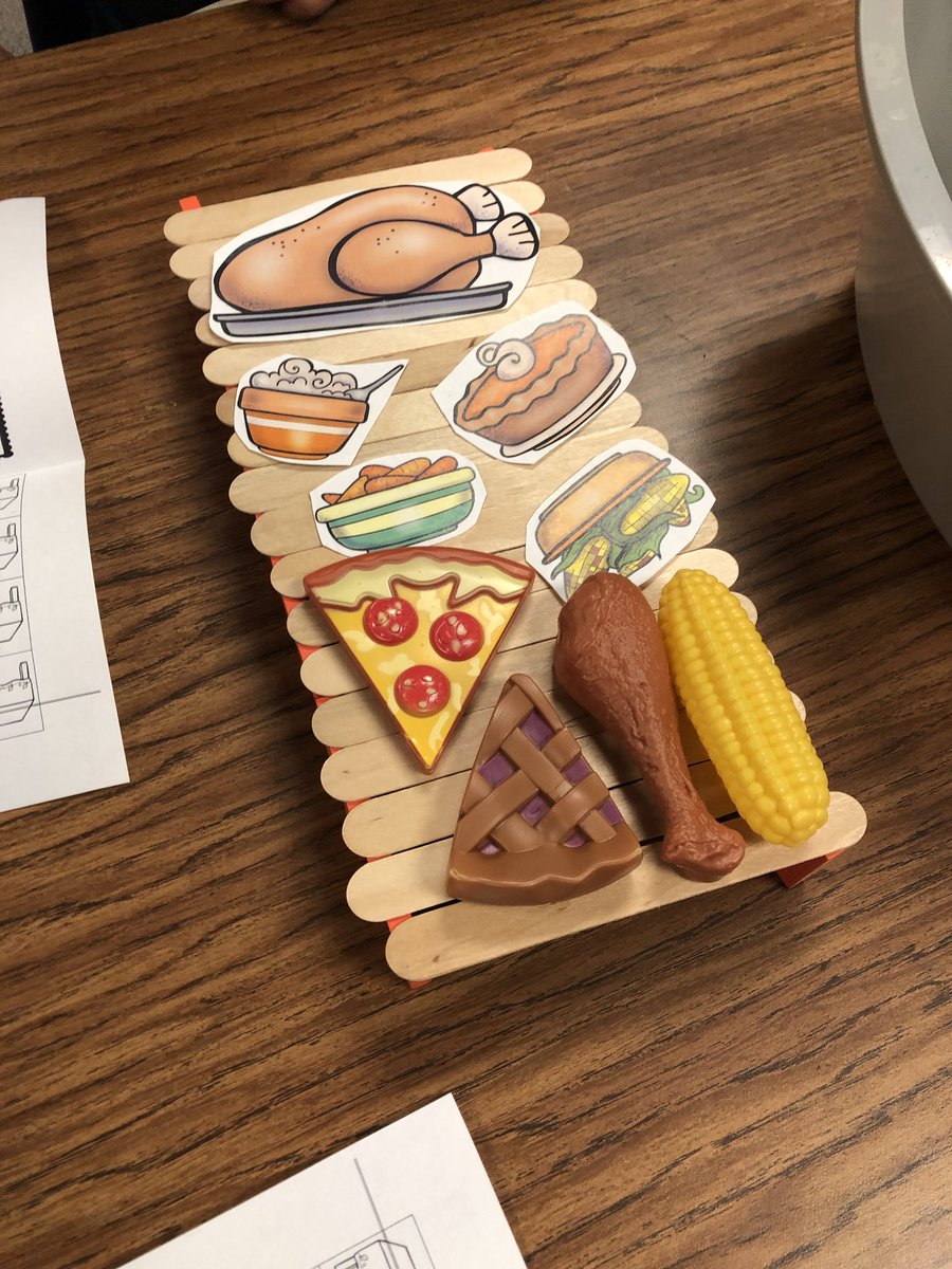 mrsishamscience's tweet photo. Our Thanksgiving STEM project ... constructing a dinner table that will hold all the Thanksgiving dishes without overlapping. Students measured all sides and found the perimeter. #Thanksgivingscience #engineersatwork https://t.co/KkmAkj5Iaf