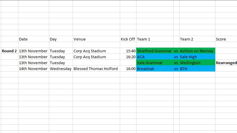 Trafford Schools League Rugby Union Competition tweet media