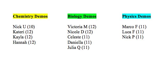StMikesSTEM's tweet photo. STEM club members!
Here is the list of people signed up to help for Grade 8 night tomorrow. Please let Kayla or Anthony know if you cannot attend ASAP! If you cannot stay after school we would like you at the school for 5:30 tomorrow to set up and get prepared. See you there! https://t.co/SDd3ulFBFF