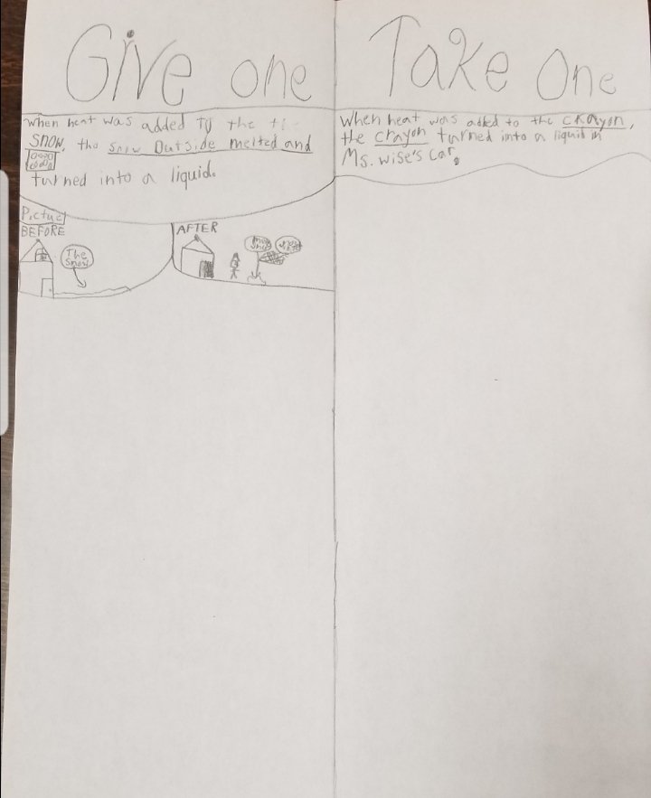 tamtamwise's tweet photo. Give One Take Activity in Science over Changes From Heat #writinginscience #changesfromheat @ScienceDinos @Aliefsneed @AliefScience https://t.co/aPrJSDsRo6
