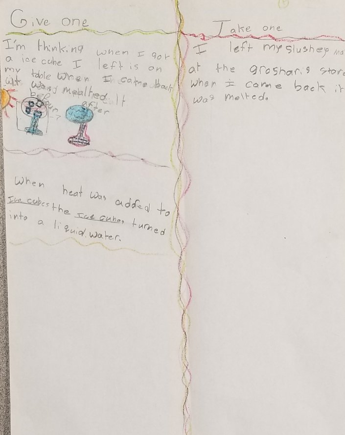 tamtamwise's tweet photo. Give One Take Activity in Science over Changes From Heat #writinginscience #changesfromheat @ScienceDinos @Aliefsneed @AliefScience https://t.co/aPrJSDsRo6