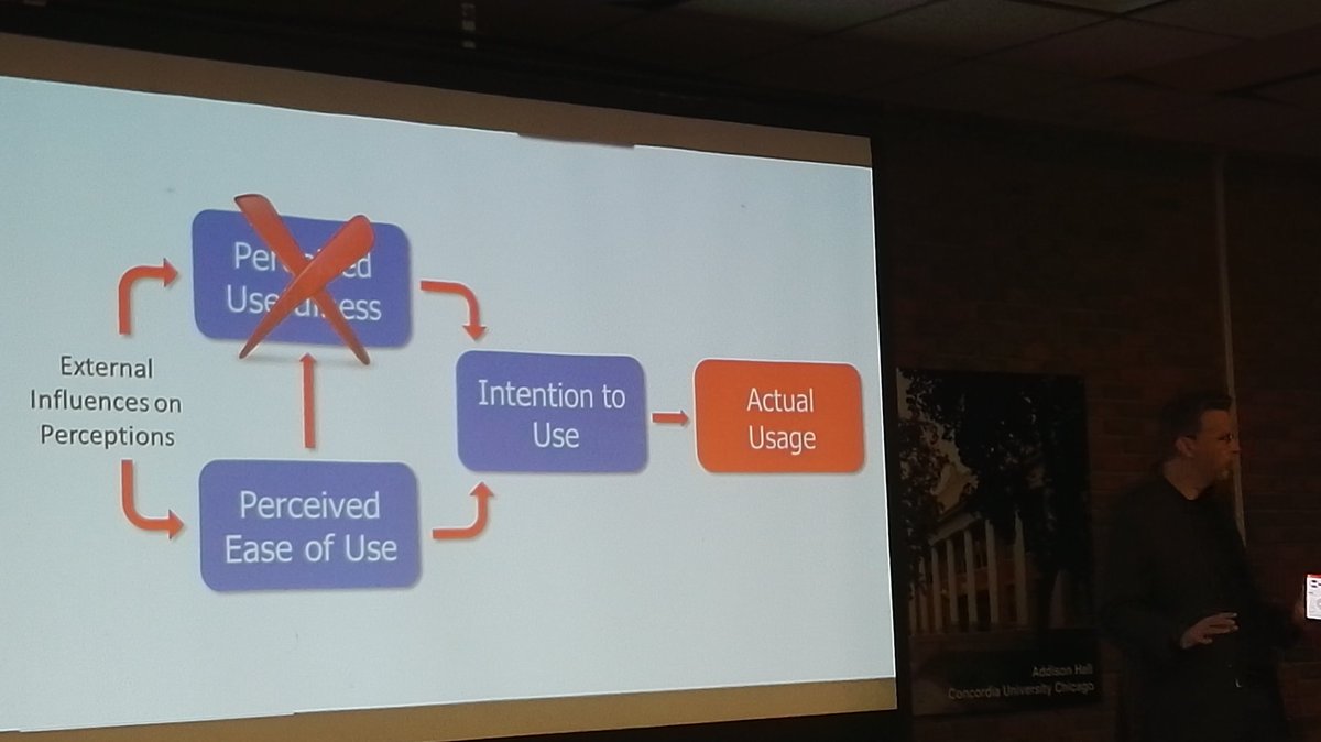 EllenRusman's tweet photo. Rob Power on future of m-learning, arguing that when looking at T-Pack model many teachers still lack pedagogical-technological knowledge and self-efficancy to explore how M-technology affordances can be used meaningfull &amp; purposefull for learning #mlearn2018 #SeamlessLearning https://t.co/mx2o0Aq1hF