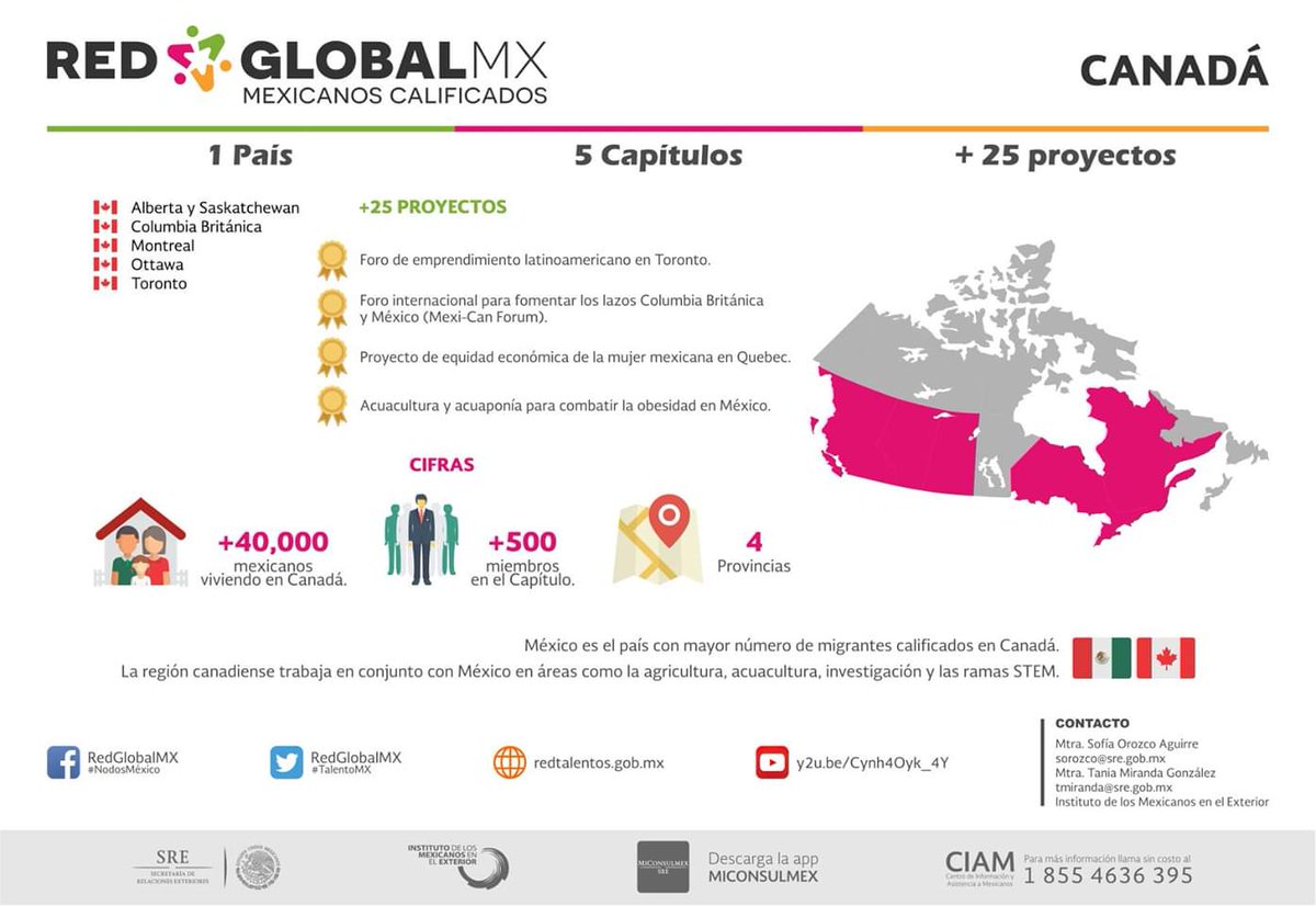 RGMXBC's tweet photo. Es momento de ser parte de nuestra Red!!! Muy pronto compartiremos los detalles!! #RedGlobalMXBC #Mexico #Canada #Vancouver #BC https://t.co/LjS3k8UfDE