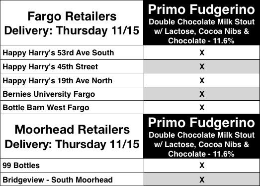 Junkyard Brewing Co On Twitter Primo Fudgerino An Impressive