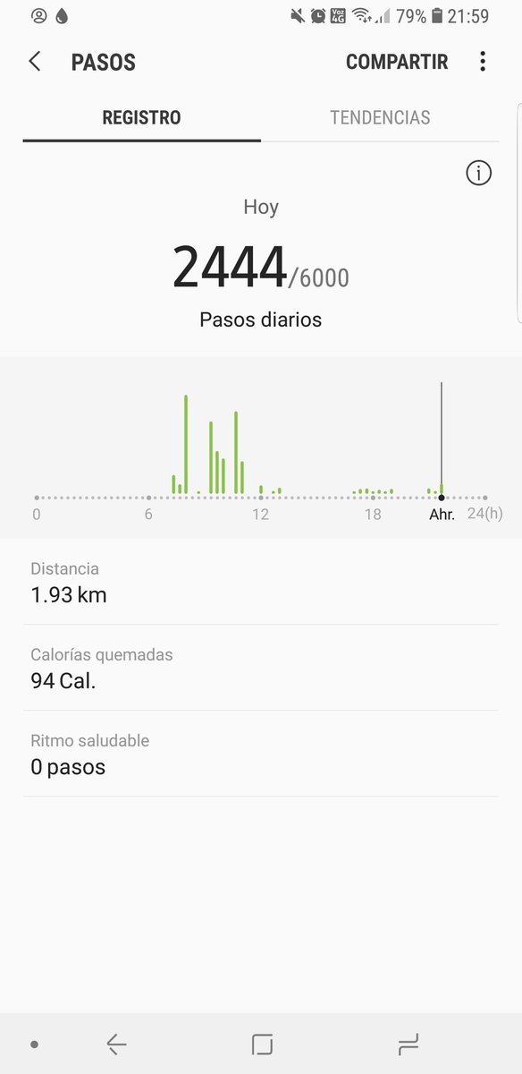 DonPangrejo's tweet photo. Ultimo dia de #roma4 😱 https://t.co/sBPnApFmij