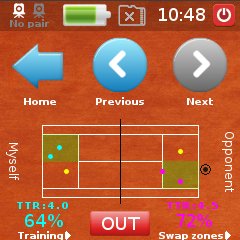 inout_tennis's tweet photo. Release 2018-11-11 November is available and introduces another crazy innovation: the In/Out TTR, the True Tennis Rating.

When you train, In/Out now calculates instantaneously your "True Tennis Rating" (TTR) in your country rating scale. https://t.co/gni1f0Y3gC