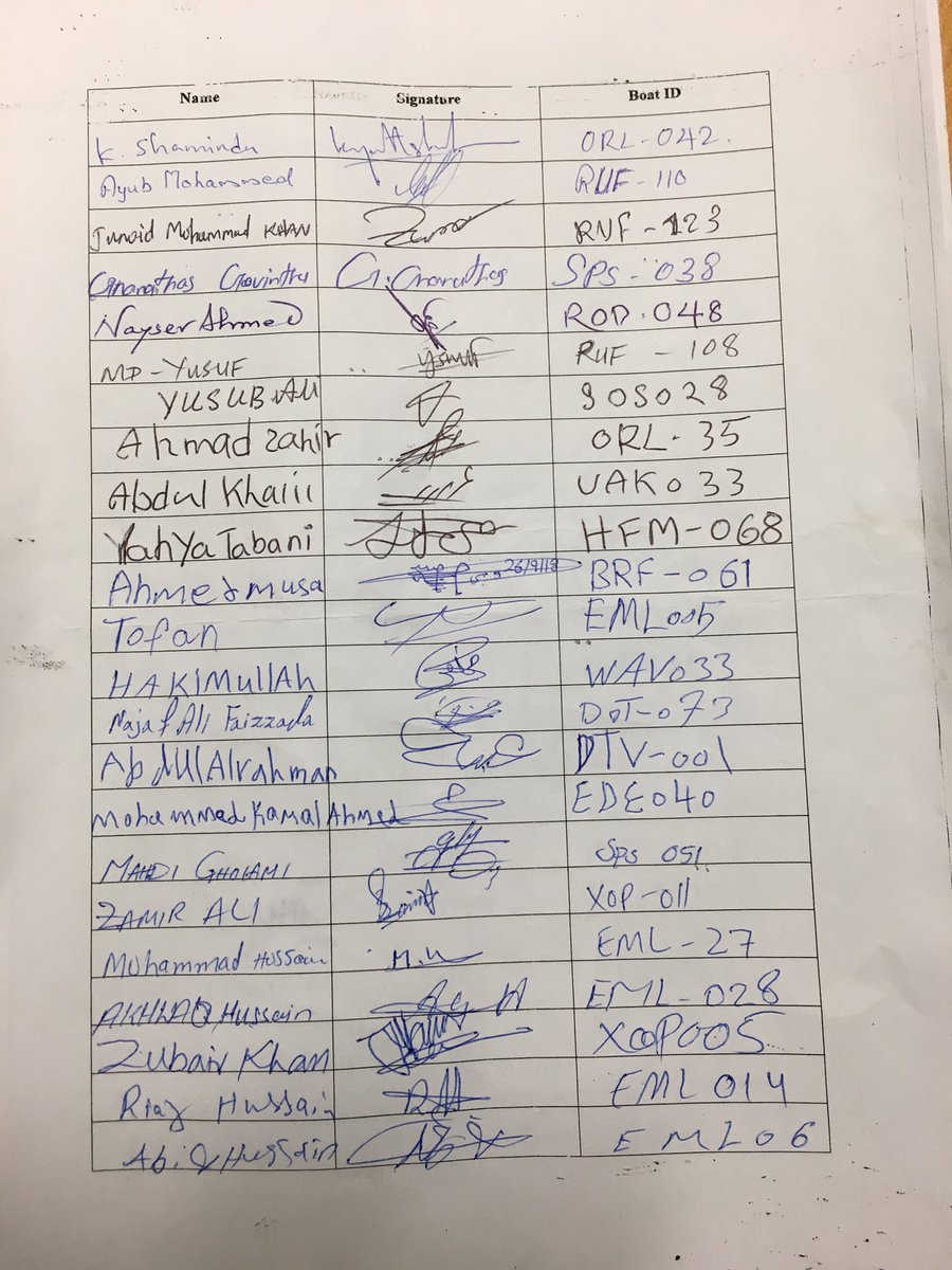 Abdulaziz_Ada's tweet photo. A letter from Manus to the leaders of APEC with 400 signatures.
To The Leaders of APEC – An Appeal for Freedom &amp; Human Rights from refugees &amp; asylum seekers on Manus. Over the last 5years,more than 2,000 refugees have been imprisoned by the Australian Govt on Manus &amp; Nauru.#Manus https://t.co/P36H1LpLIZ