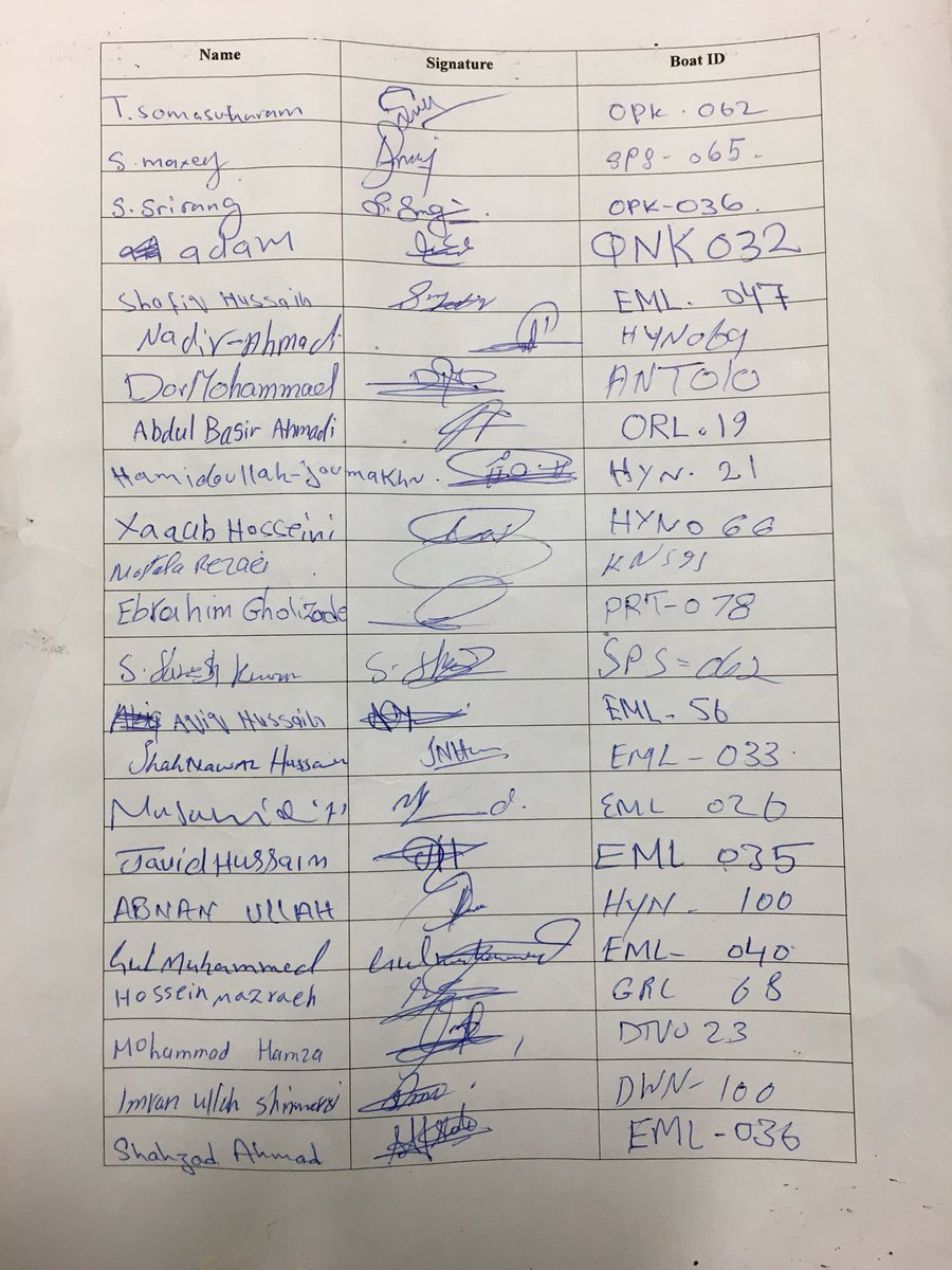 Abdulaziz_Ada's tweet photo. A letter from Manus to the leaders of APEC with 400 signatures.
To The Leaders of APEC – An Appeal for Freedom &amp; Human Rights from refugees &amp; asylum seekers on Manus. Over the last 5years,more than 2,000 refugees have been imprisoned by the Australian Govt on Manus &amp; Nauru.#Manus https://t.co/P36H1LpLIZ