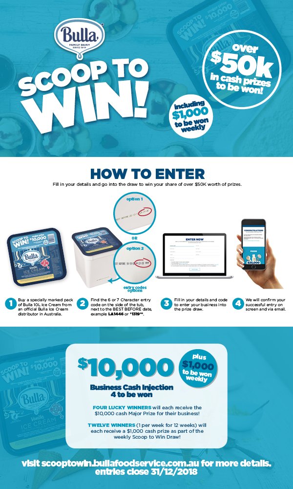 Sydney Freezers (SydneyFreezers) Twitter